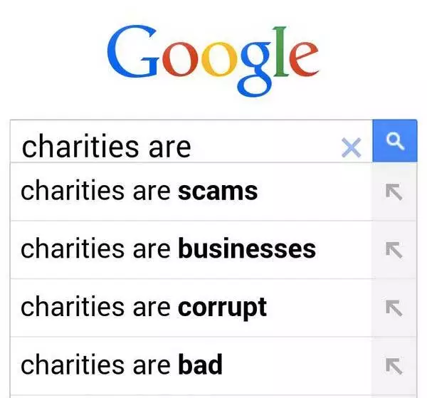 Charities are... according to Google's autocomplete