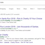Example of Google Adwords For Charities