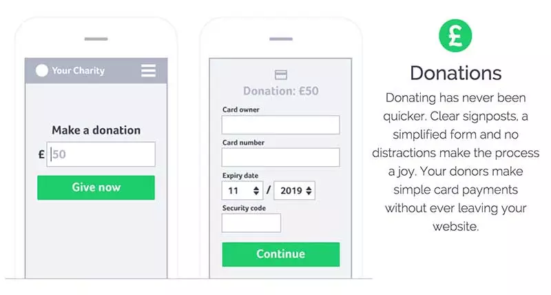 White Fuse donation service as part of website design
