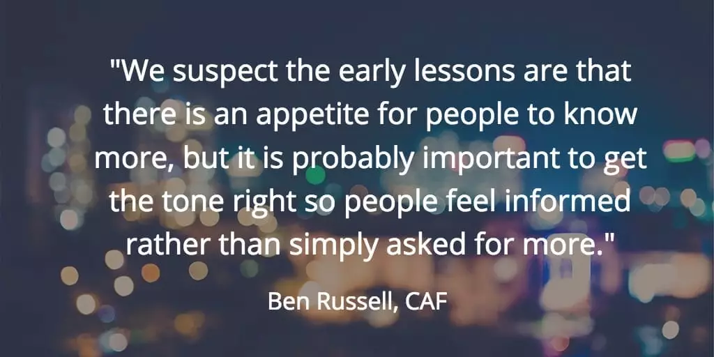 Quotation from Ben Russell, CAF, on research into donor expectations of charity commnications