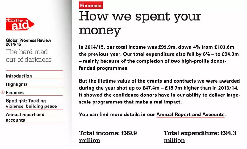 Christian Aid annual report