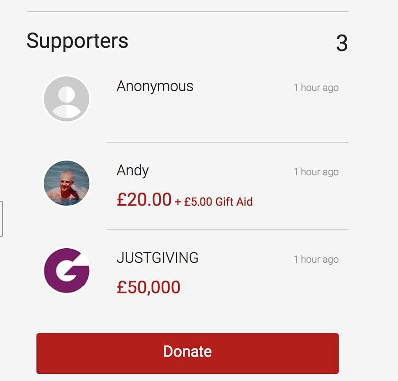 Early donations to the Manchester Emergency Fund