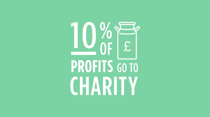 Jude's donations 10% of its profits to charity