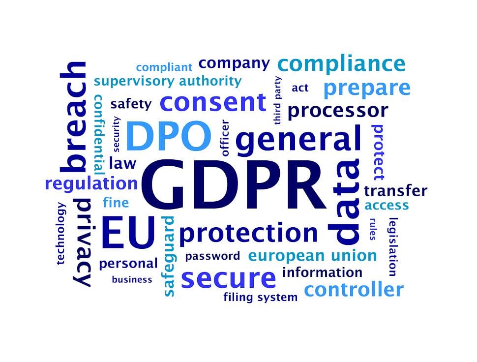 GDPR word-cloud