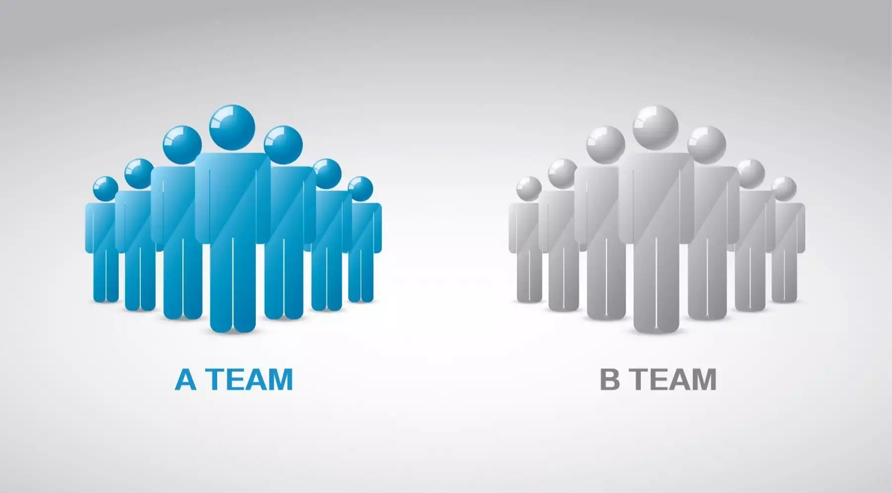 Two groups - team a and team b