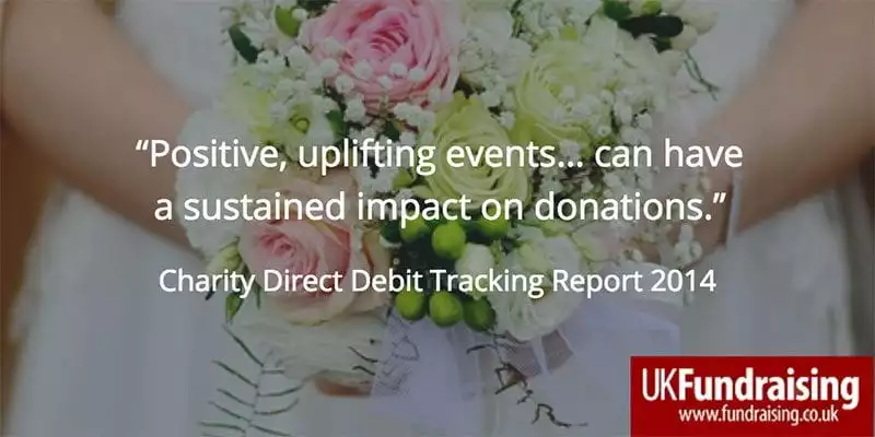 Quote - "Positive uplifting events... can have a sustained impact on donations"