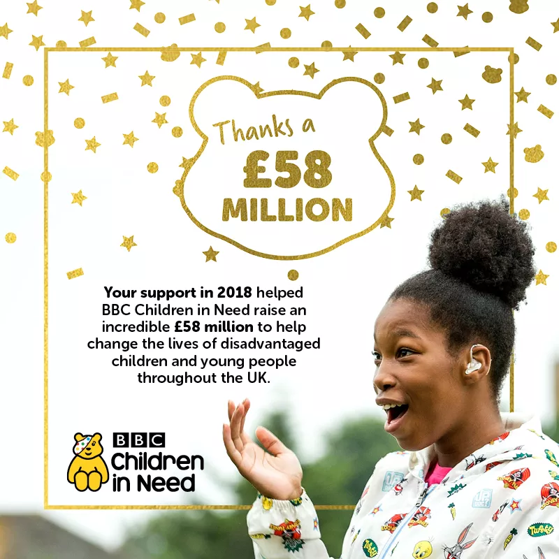 BBC Children in Need total 2018 announced
