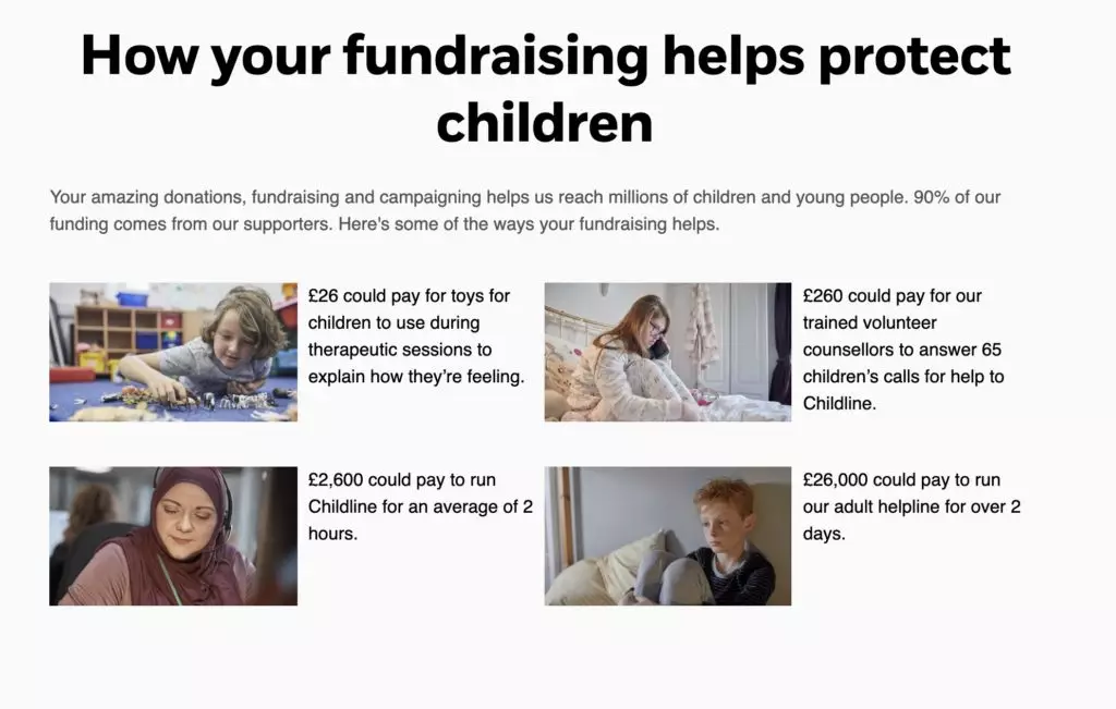 How fundraising helps protect children - what donation amounts enable NSPCC to achieve