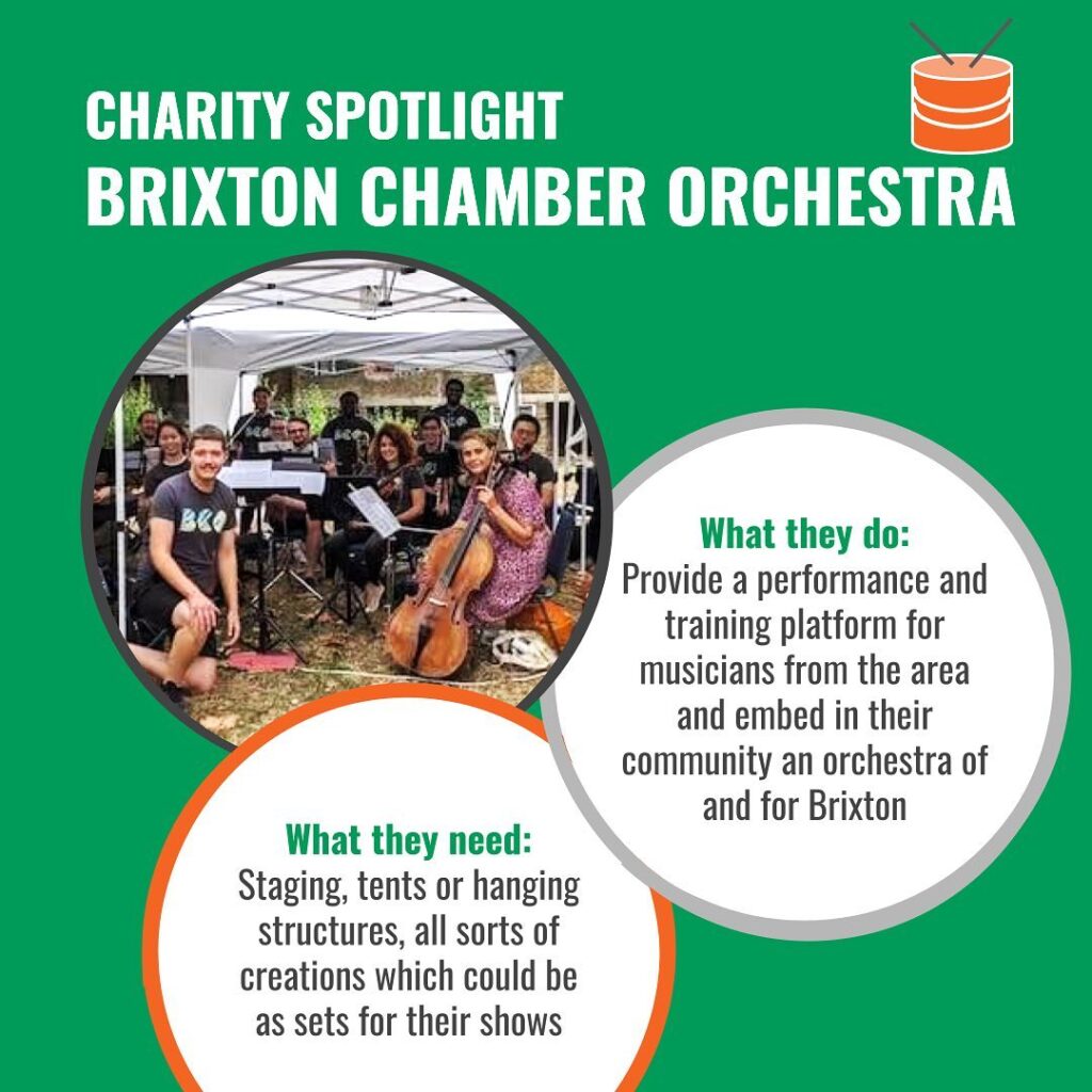 Charity spotlight - examples of how Brixton Chamber Orchestra have benefited from Event Cycle