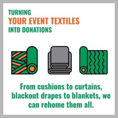 Graphic illustrating how to turn your event textiles into donations - image: Event Cycle