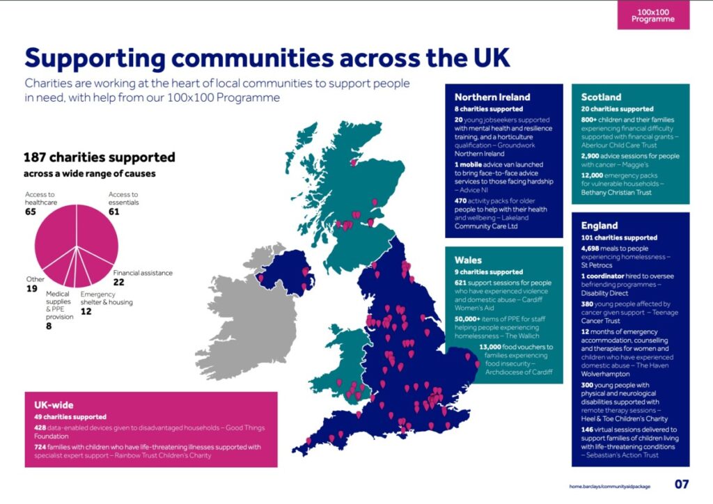 Map and graphics illustrating how Barclays' funding has helped communities across the UK.