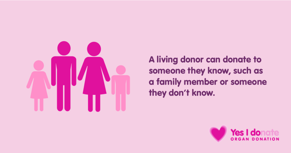 Living donor ad from NHS Blood & Transplant