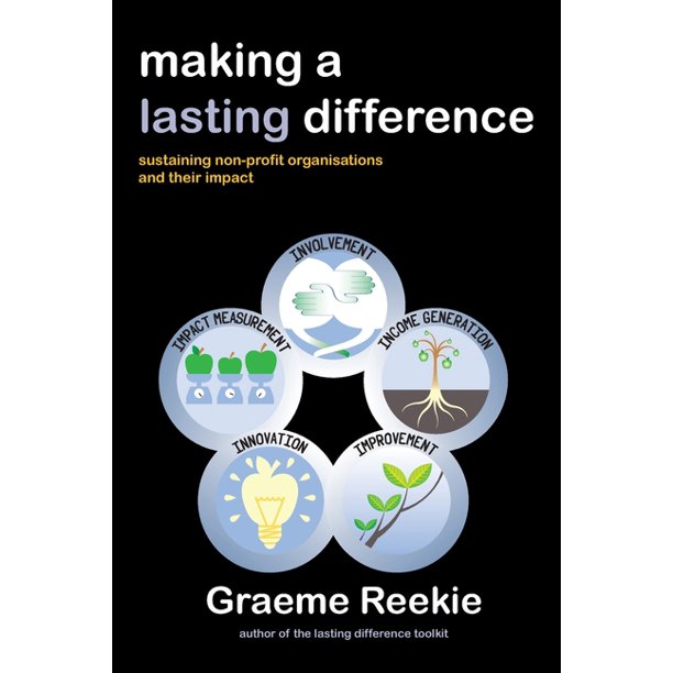 Making a Lasting Difference