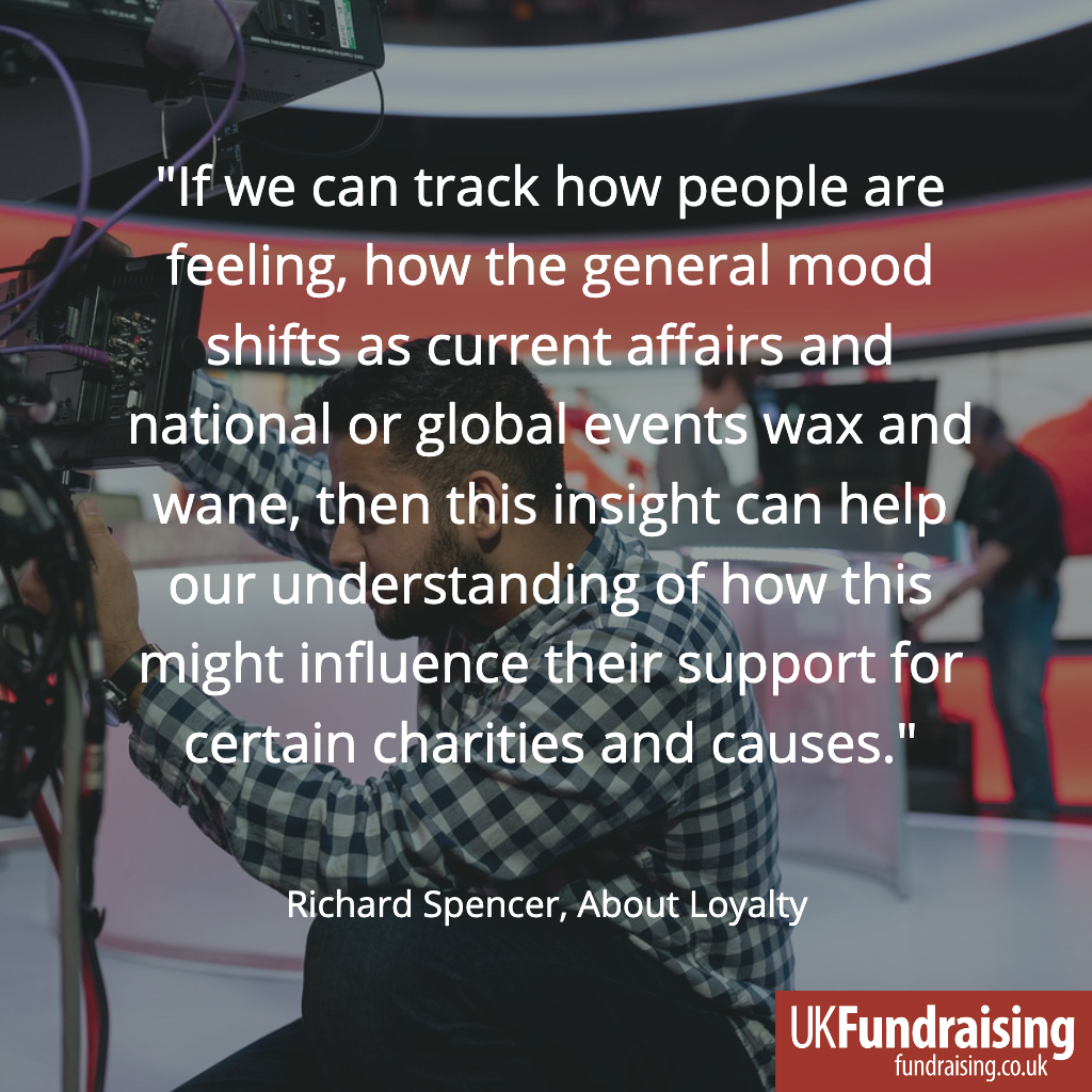 Quote from Richard Spencer - "If we can track how people are feeling, how the general mood shifts as current affairs and national or global events wax and wane, then this insight help help our understanding of how this might influence their support for certain charities and causes".