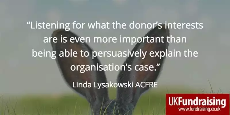 "Listening for what the donor's interests are is even more important than being able to persuasively explain the organisation's case". Linda Lysakowski quotation.