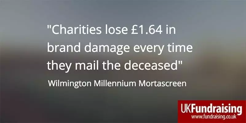 Charities lose £1.64 in brand damage every time they mail the deceased - says Mortascreen