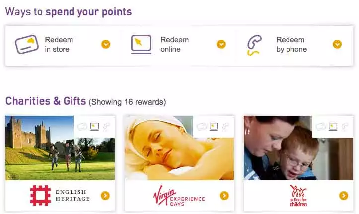 Donate Nectar points to charity
