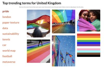 Getty Images tool to help marketers think about more inclusive imagery