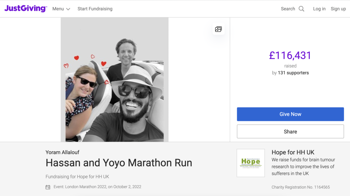 Top London Marathon fundraisers on JustGiving,