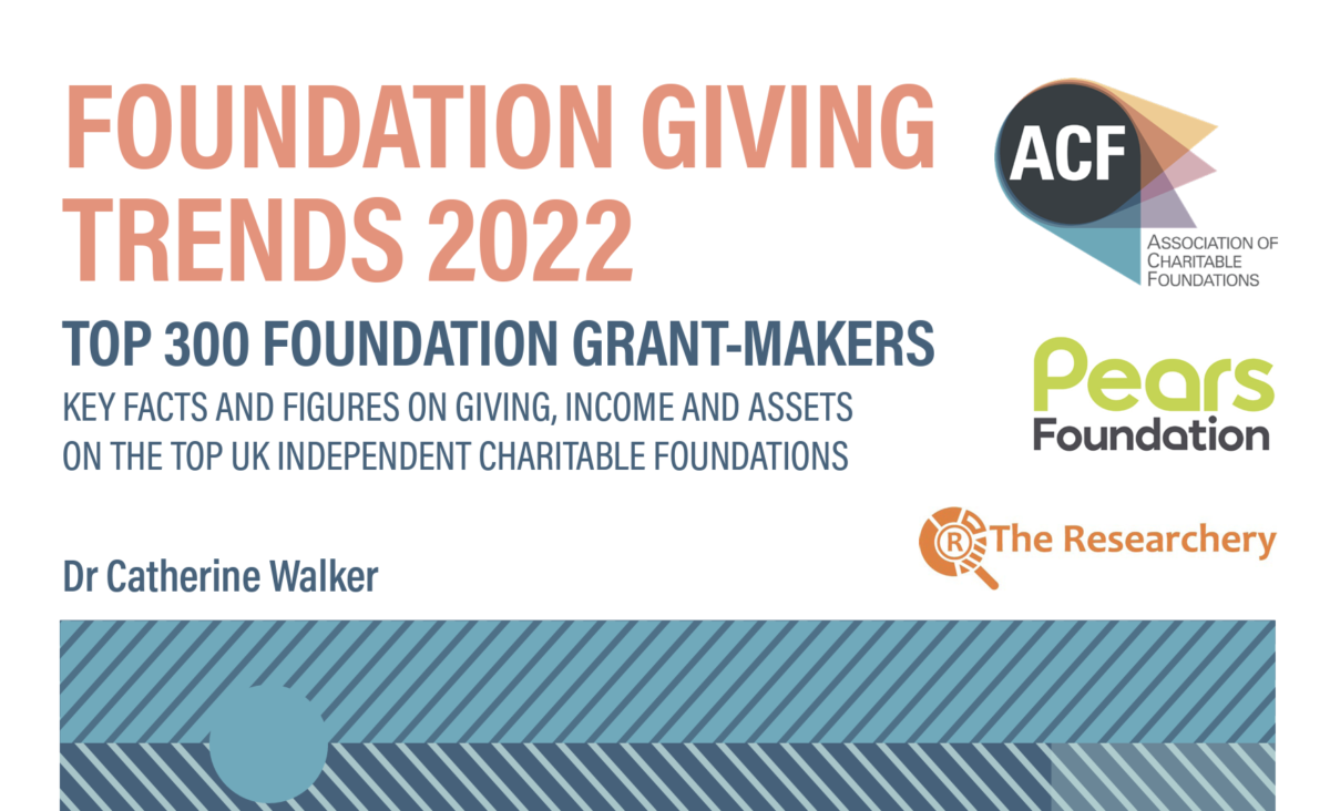 A detail from the cover of the Foundation Giving Trends 2022 report