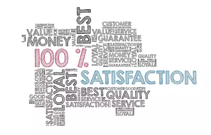 100% customer satisfaction in a word cloud.