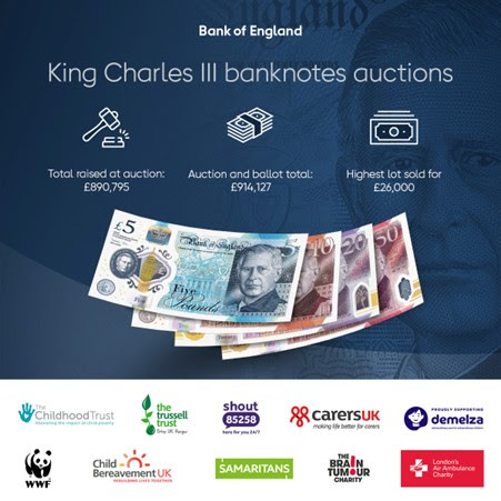 Bank of England King Charles notes