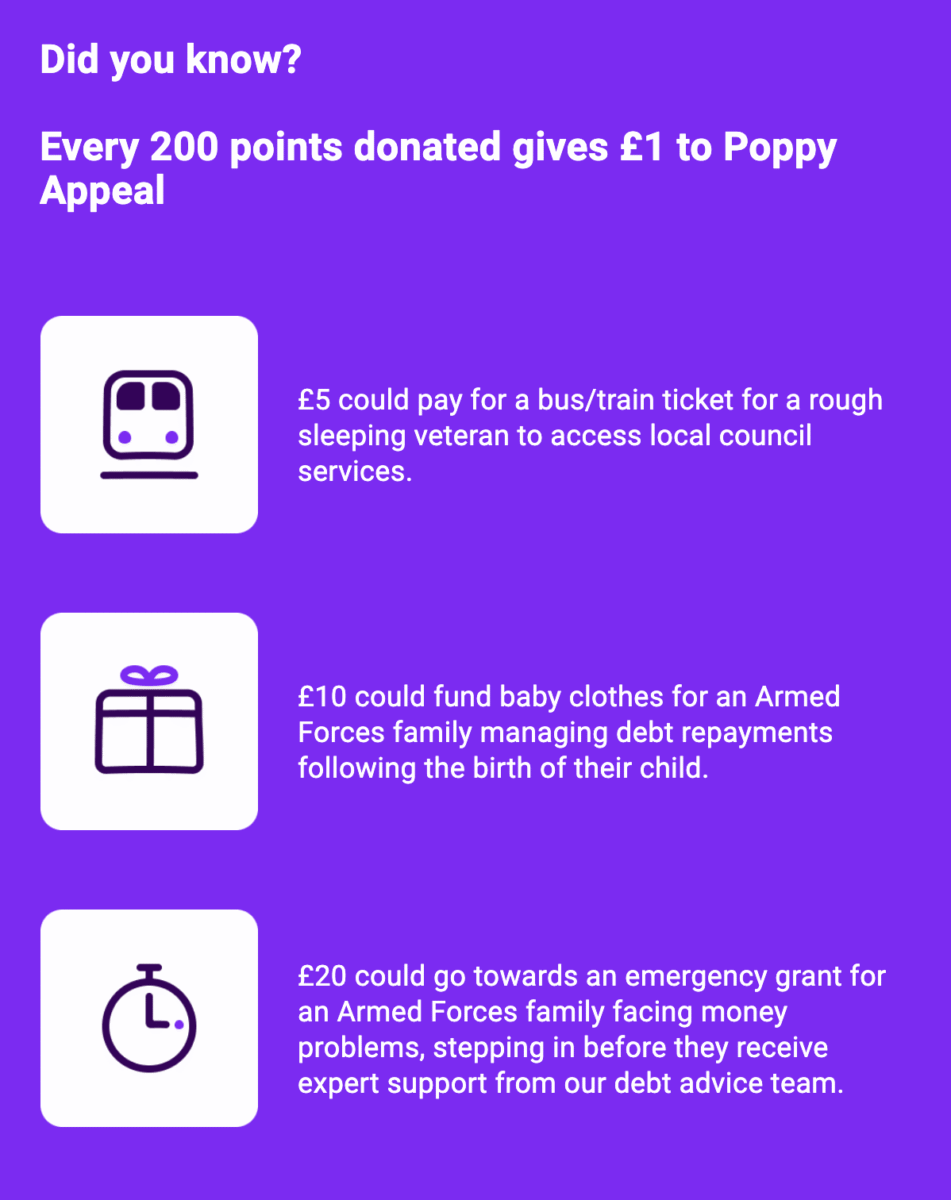 Did you know? Ever 200 points donated gives £1 to Poppy Appeal.
