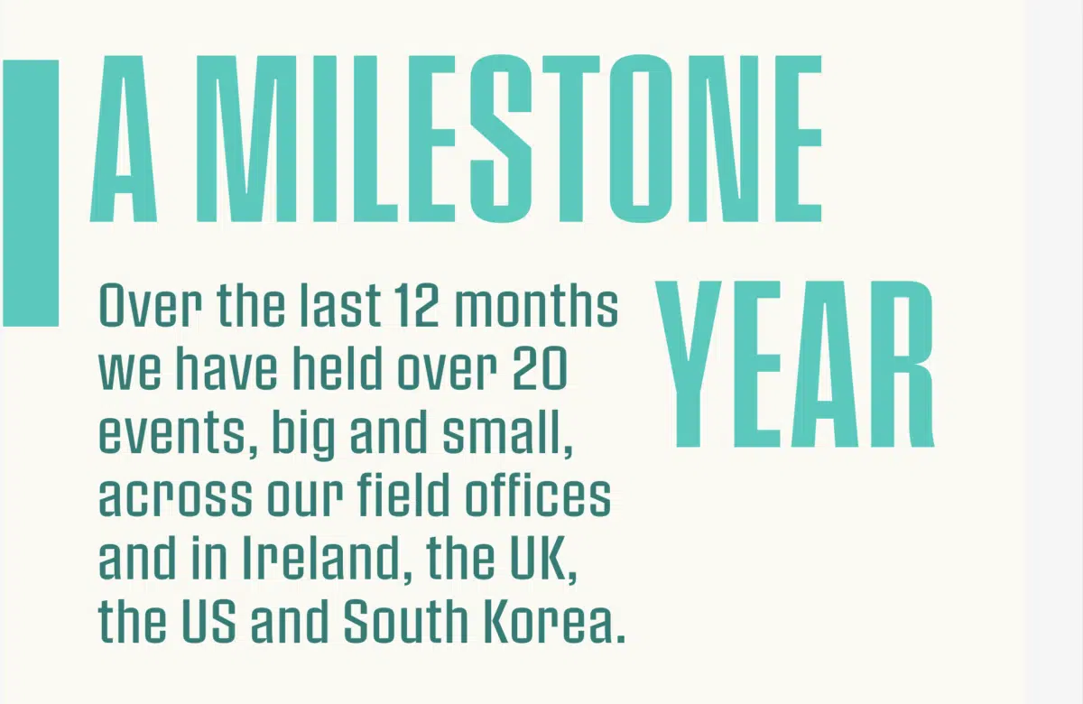 A milestone year for Concern Worldwide (from its 2018 annual report).