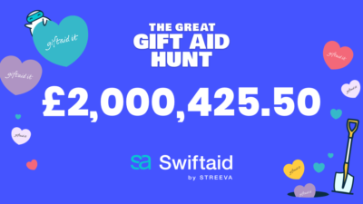 Swiftaid Great Gift Aid Hunt total for 2026 - £2,000,425.50 on a blue background
