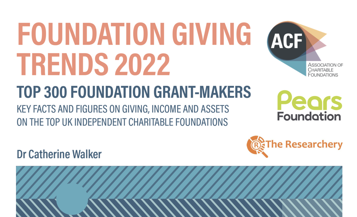 Grantmaking by foundations rose to record £3.7bn in 202021 UK